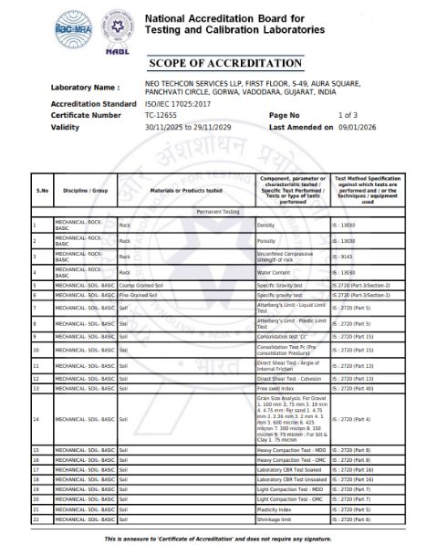Scope of Accreditation